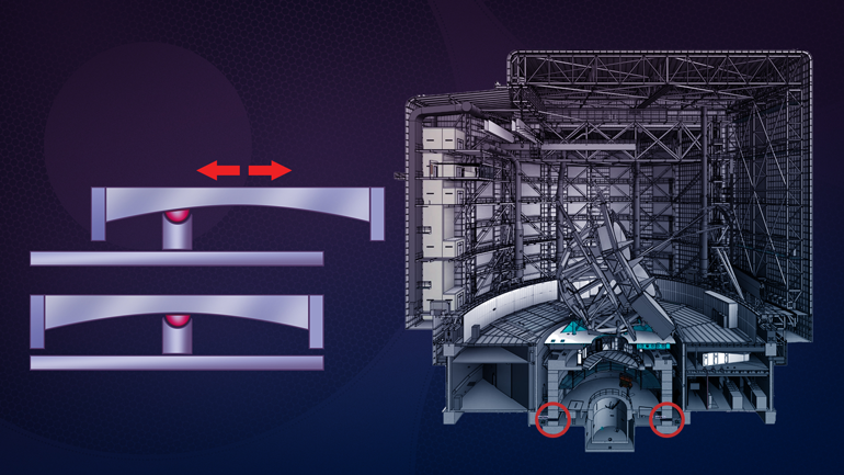 Circular array under Giant Magellan Telescope's pier