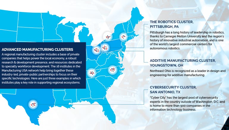 Map of advanced manufacturing clusters