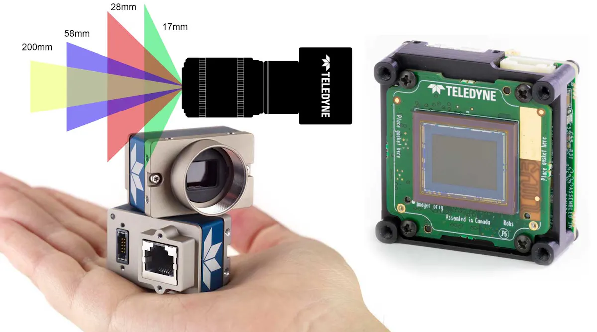 10 Considerations for Designing a Machine Vision System | Machine Design