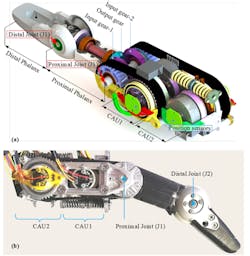 A sectional view of the CAD model of the finger (top) and the prototype antagonistic variable stiffness finger mechanism (bottom). A sectional view of the CAD model of the finger (top) and the prototype antagonistic variable stiffness finger mechanism (bottom).