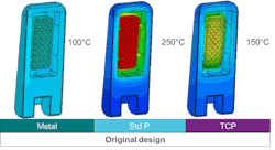 3. The digital prototypes show the limitations of TCPs without optimizing the design. 3. The digital prototypes show the limitations of TCPs without optimizing the design.