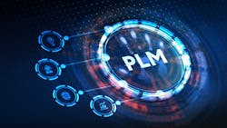 PLM concept PLM concept