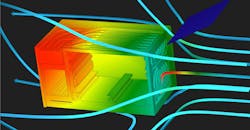 Thermal imaging Thermal imaging