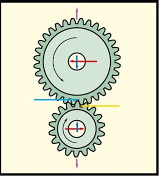 Understanding PLANETARY GEAR set ! 