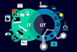 IT/OT convergence lays the foundation for implementing a robust digital twin of the manufacturing environment.