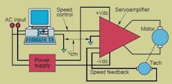 This circuit uses a servoamp drive that can make motions or operation erratic by exposing the servoamp to common-mode voltage interference, Vcm.