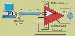 Servoamps with differential inputs and a high degree of common mode rejection are immune to differences in ground voltages. Servoamps with differential inputs and a high degree of common mode rejection are immune to differences in ground voltages.