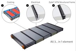 Celanese is producing materials tailored for EV batteries.