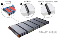 Celanese is producing materials tailored for EV batteries. Celanese is producing materials tailored for EV batteries.