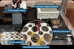 3. Experimental setup for the photothermal effect sensing using the transparent TE temperature sensors with an NIR laser irradiation from underneath. 3. Experimental setup for the photothermal effect sensing using the transparent TE temperature sensors with an NIR laser irradiation from underneath.