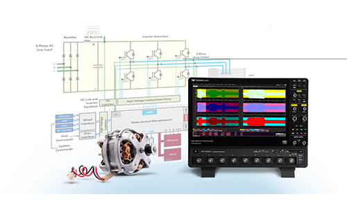 Motor Drive Analyzer | Machine Design
