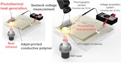 Promo 1 63ff5ef4bcaf3 644ac03c00215 Promo 1 63ff5ef4bcaf3 644ac03c00215