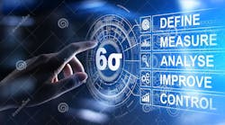 Six Sigma, Lean manufacturing, quality control and industrial process improving concept Six Sigma, Lean manufacturing, quality control and industrial process improving concept