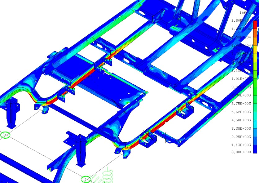Test data collected in the field is applied to CAD model designs to verify structural integrity and identify areas of high stress and potential failure.