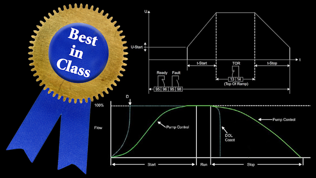 Schematic with Best in Class ribbon graphic