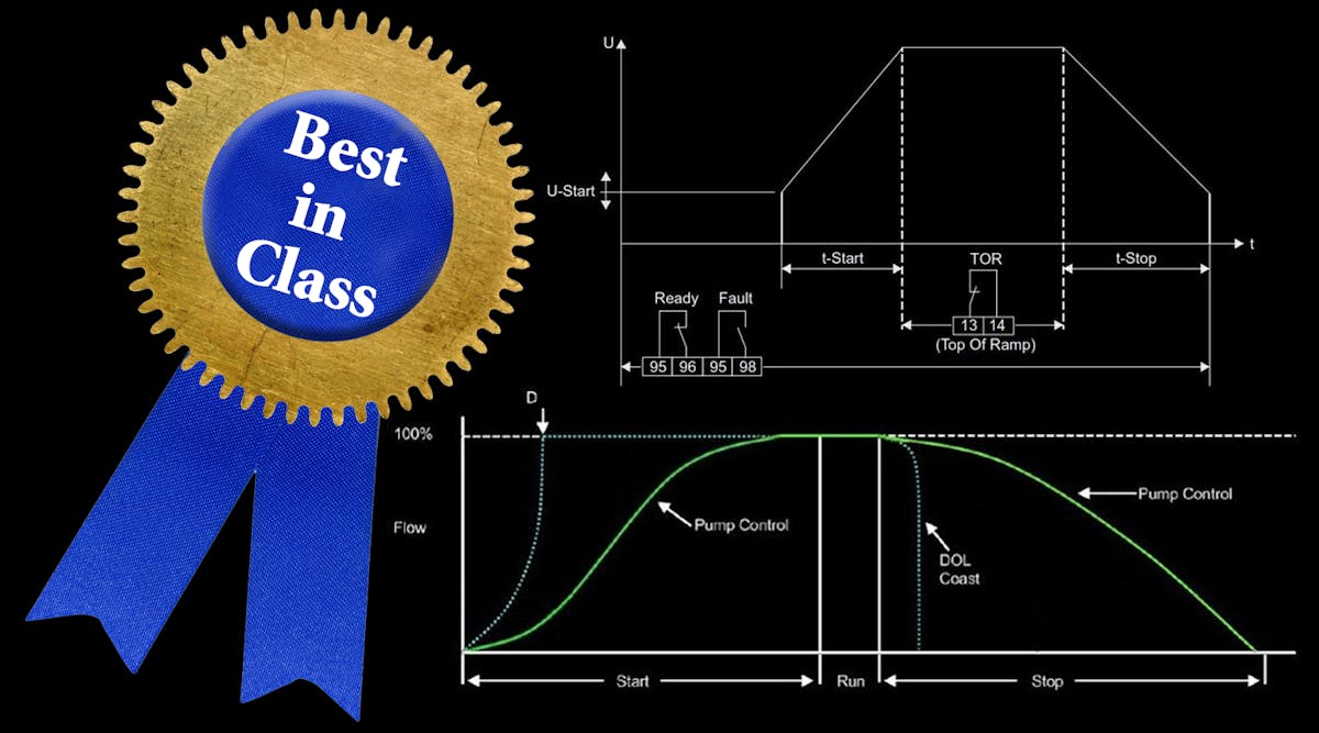 Schematic with Best in Class ribbon graphic