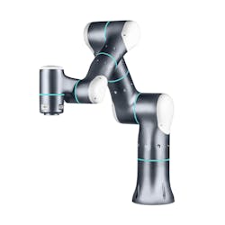 The Rizon adaptive robot. The Rizon adaptive robot.