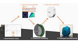 2d76abf806671e70b4c3b55a03d43d41ef0108a5d368144bb31ce7dec0232e08 2d76abf806671e70b4c3b55a03d43d41ef0108a5d368144bb31ce7dec0232e08
