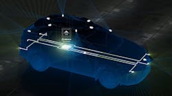 Image For Press 2022 12 06 Embargo Ambarella Centralized Radar Architecture 4 638e6107a502b Image For Press 2022 12 06 Embargo Ambarella Centralized Radar Architecture 4 638e6107a502b