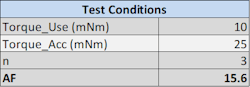 Life Projections Wp Acceleration Factor Test Conditions