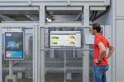 Having easy access to digital performance data will be key in optimizing machines, lines, factories and enterprises for sustainability. Having easy access to digital performance data will be key in optimizing machines, lines, factories and enterprises for sustainability.