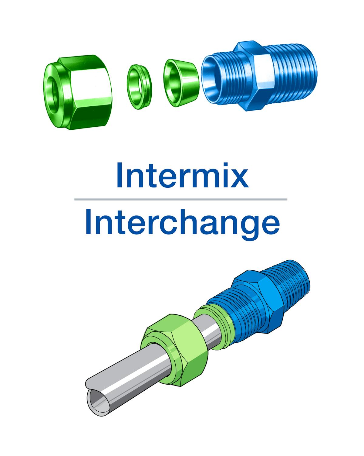 2. Once intermixing or interchanging occurs, the resulting tube fitting no longer meets the design specifications of either component&rsquo;s manufacturer. This could lead to significant problems and could even void the tube fitting&rsquo;s warranty.