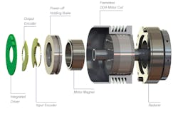 4. Akribis ARJ Series robot joints integrate all the essential components into one space-saving, easy-to-implement assembly. 4. Akribis ARJ Series robot joints integrate all the essential components into one space-saving, easy-to-implement assembly.