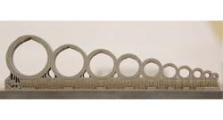 Holes And Channels Holes And Channels