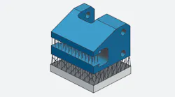 Supports
