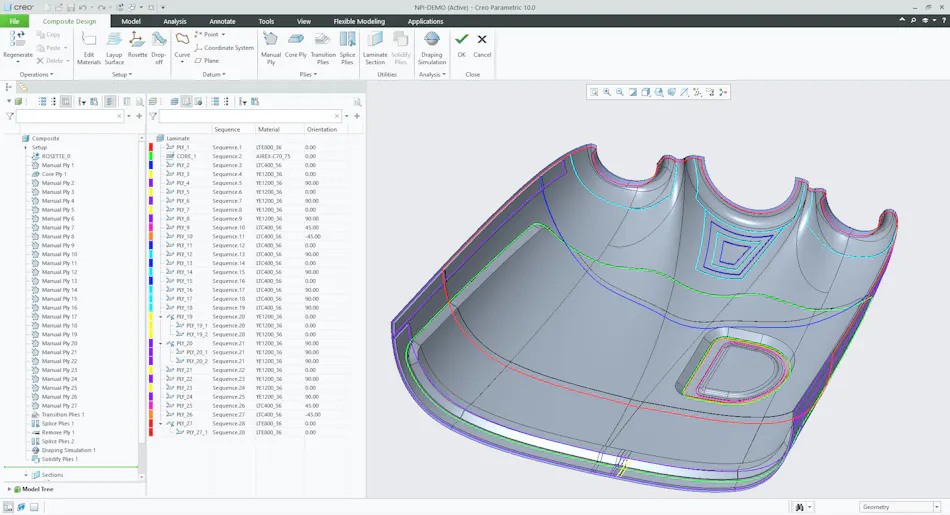 PTC Creo, the Digital Thread and Composites-Based Products | Machine Design