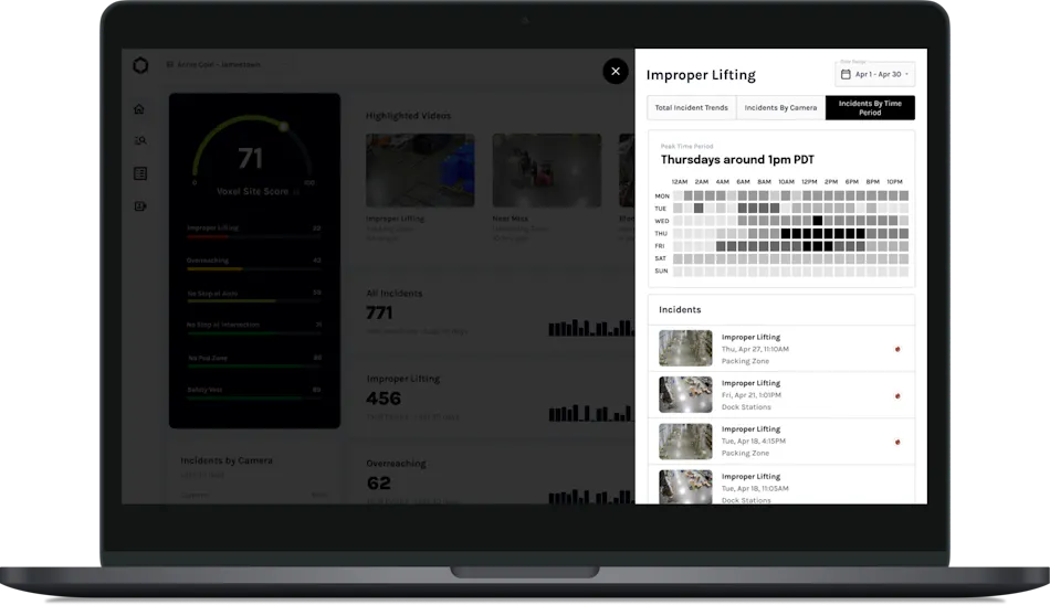 How Voxel Combines Video Feeds and AI to Assess and Mitigate Workplace ...