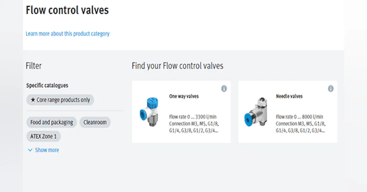 Flow Control Valves | Machine Design