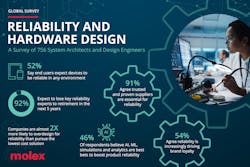 23 Tl Reliability Inforgraphic Pr Image Pr Newswir 654d1dd371776 23 Tl Reliability Inforgraphic Pr Image Pr Newswir 654d1dd371776