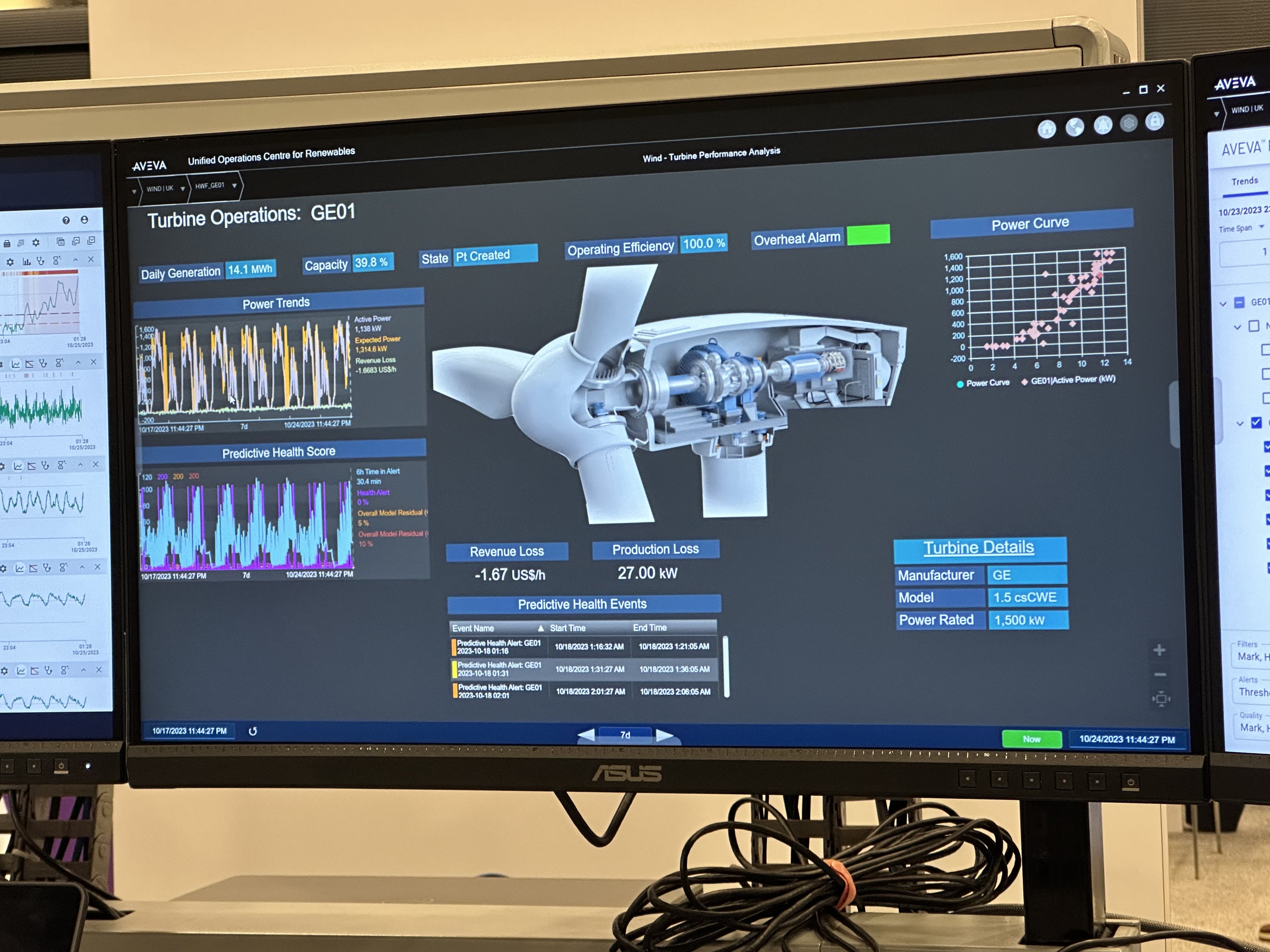 AI-based solutions provide the agility to respond to changing conditions in real-time.