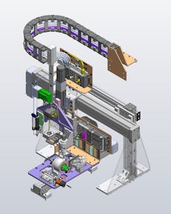 This CAD image shows the three axes. The X transverse axis is at the top with its energy chain. The Z axis, center, holds the various applicators and camera. The Y axis, at the bottom, is the platform for the housing fixtures on a rotary drive.