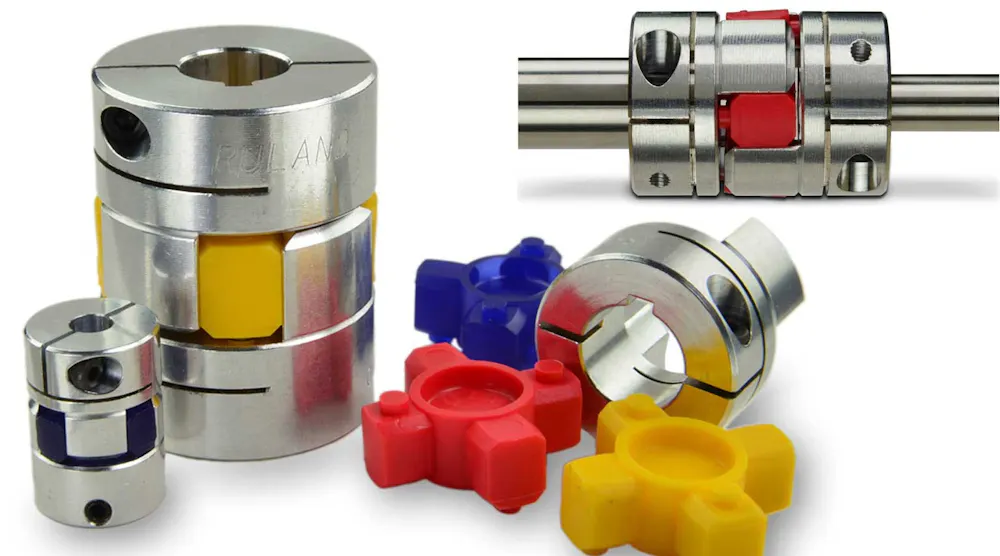 Ruland’s Zero-Backlash Jaw Couplings for Start-Stop Applications ...