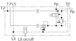 Figure 6: Danfoss electrohydraulic pilot shut-off valve–PVPP module feature. Figure 6: Danfoss electrohydraulic pilot shut-off valve–PVPP module feature.