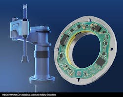First-ever 2-in-1 encoder for improved speed feedback and position accuracy in robotic joints. First-ever 2-in-1 encoder for improved speed feedback and position accuracy in robotic joints.