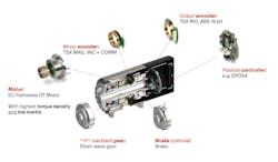 This expanded view of the HPJ57 shows the discrete components that are incorporated into this highly accurate robotic joint. This expanded view of the HPJ57 shows the discrete components that are incorporated into this highly accurate robotic joint.