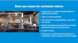 Here are the key points in deciding where, when and why to apply a Cartesian robot. Here are the key points in deciding where, when and why to apply a Cartesian robot.