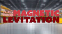 Magnetic Levitation Provides Six Degrees of Freedom in Product Handling