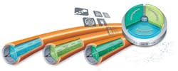 Internal machine communications, such as time-sensitive networking (TSN), provides information on the exact time it will take for traffic to travel across a network. Internal machine communications, such as time-sensitive networking (TSN), provides information on the exact time it will take for traffic to travel across a network.