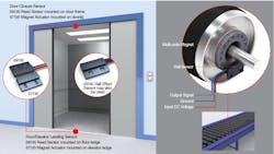 Sensor applications in building and industrial automation. Sensor applications in building and industrial automation.