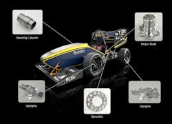 The Formula Electric at Berkeley racecar features mechanical components manufactured by Fictiv, including the front and rear uprights, brake rotors, motor shaft and bearing retainers for the UC Berkeley race vehicle using CNC machining. The Formula Electric at Berkeley racecar features mechanical components manufactured by Fictiv, including the front and rear uprights, brake rotors, motor shaft and bearing retainers for the UC Berkeley race vehicle using CNC machining.