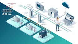 iolinksystemarchitectureforceloadtorquesensorsplus iolinksystemarchitectureforceloadtorquesensorsplus