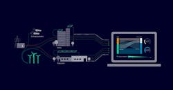 674636ff429ee84479d5cb86 Energy Data Management 674636ff429ee84479d5cb86 Energy Data Management