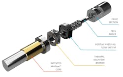 An “exploded view” of a MixFlow extruder, with the drive section in blue, the thermal insulator in yellow and the melt section in red. An “exploded view” of a MixFlow extruder, with the drive section in blue, the thermal insulator in yellow and the melt section in red.
