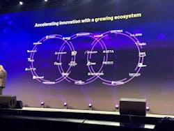 AVEVA’s industrial intelligence platform is built on Microsoft Azure and integrates with critical infrastructure and manufacturing assets. AVEVA’s industrial intelligence platform is built on Microsoft Azure and integrates with critical infrastructure and manufacturing assets.