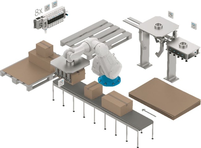 Vacuum grippers hold boxes in a warehouse. Adding pneumatically based grippers would give this robot greater flexibility to pick and sort mixed-product packaging.