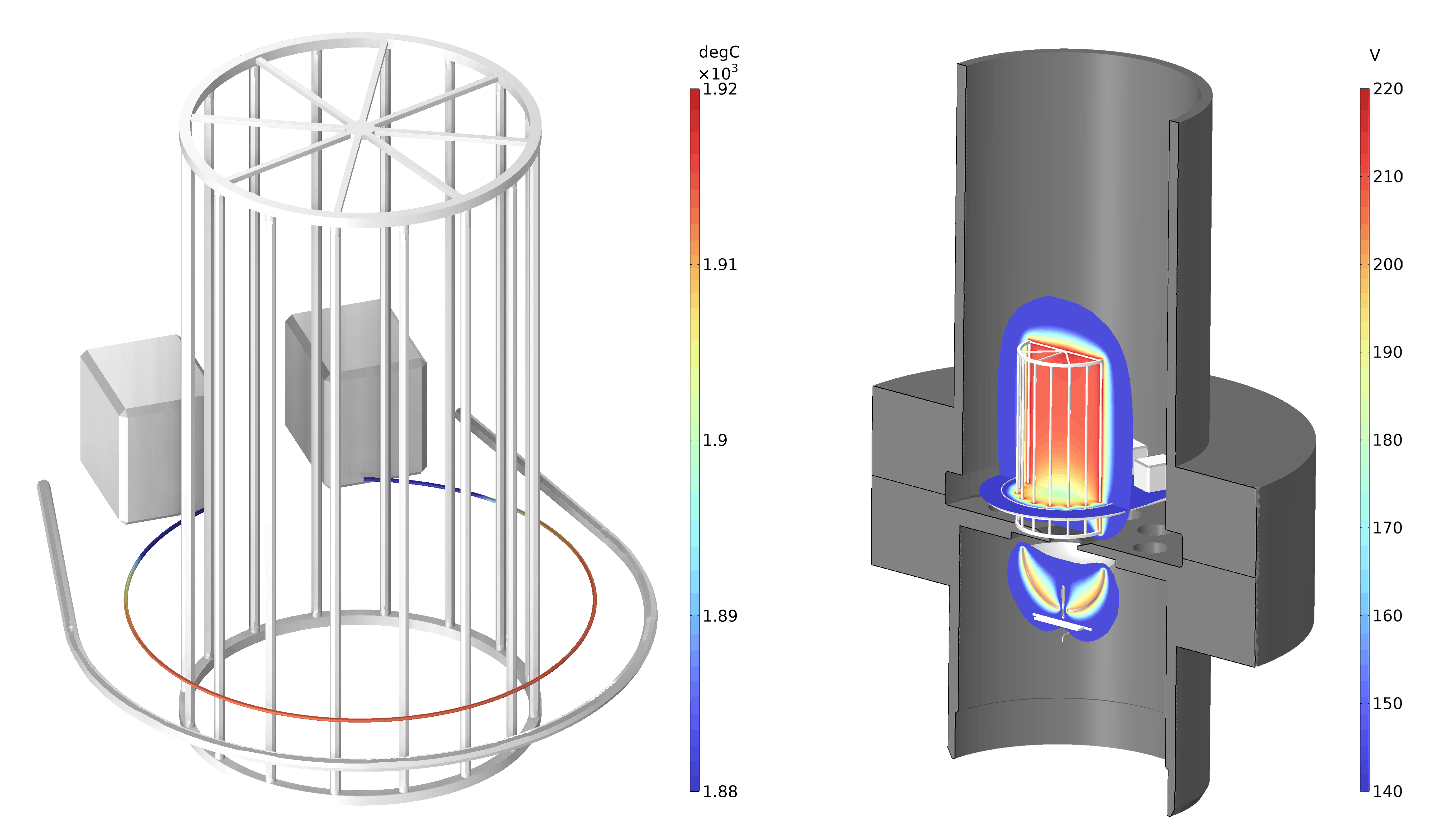 Fig. 2: The simulation results of INFICON&rsquo;s gauge design, showing the filament temperature (left) and the electric potential surrounding the grid structure (right).